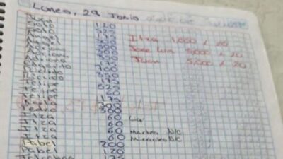 ALERTA: Aylet «ganaba» 14 mil pesos diarios de amenazar a comerciantes honestos